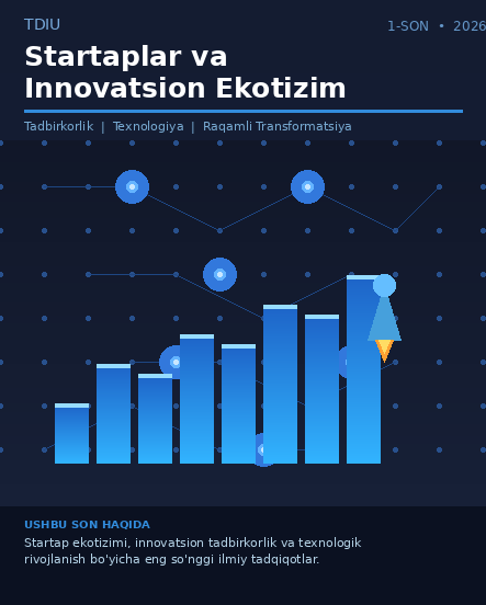 Vol. 1 No. 1 (2026) Startups and Innovation Ecosystem